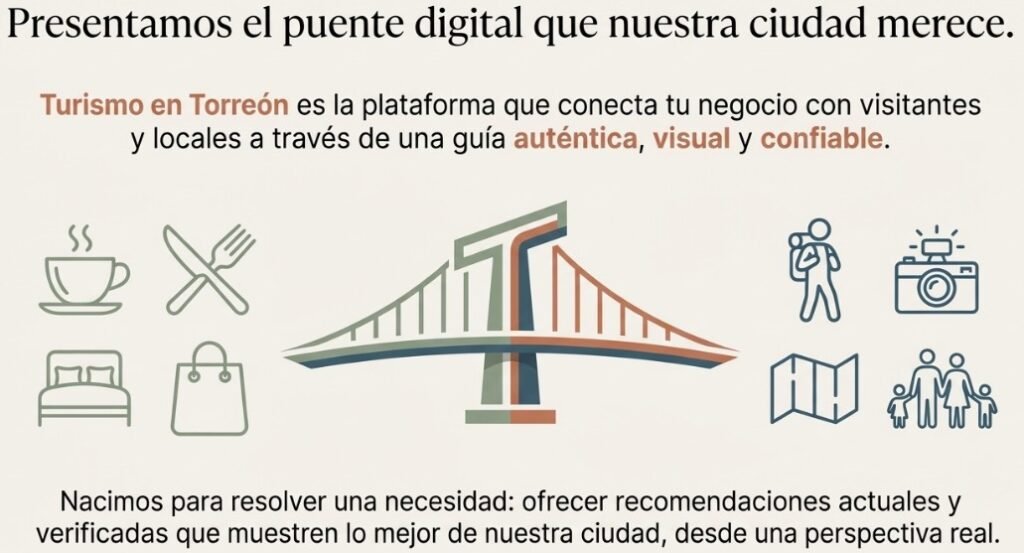 Acerca de Turismo en Torreon somos el puente de comunicacion entre el cliente y los negocios Acerca de Turismo en Torreon somos el puente de comunicacion entre el cliente y los negocios