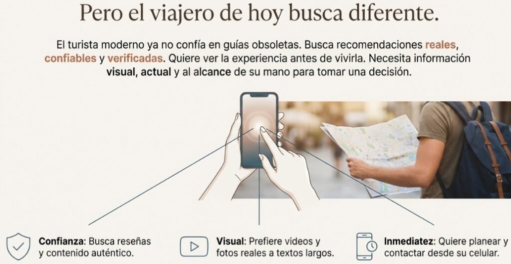 Como busca lo que quiere encontrar el viajero de hoy en torreón Como busca lo que quiere encontrar el viajero de hoy en torreón